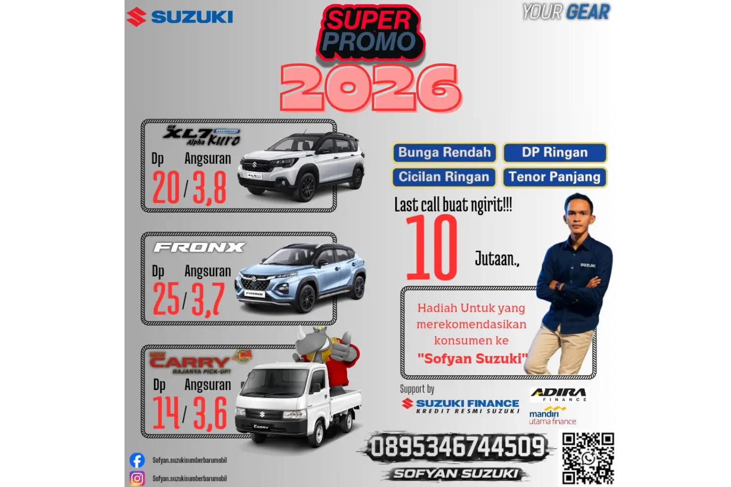Mobil Baru Cilacap: Solusi Otomotif yang Menyatu dengan Kehidupan Harian